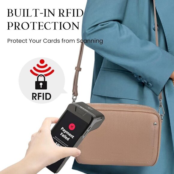 Genuine Leather Crossbody Bags for Women, Purses with Built in RFID Wallet Woman - Picture 2 of 7